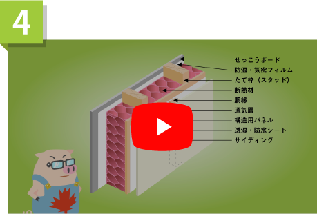 三匹の子ぶた　～ツーバイフォーなら、だいじょうブー！～　④耐久性編